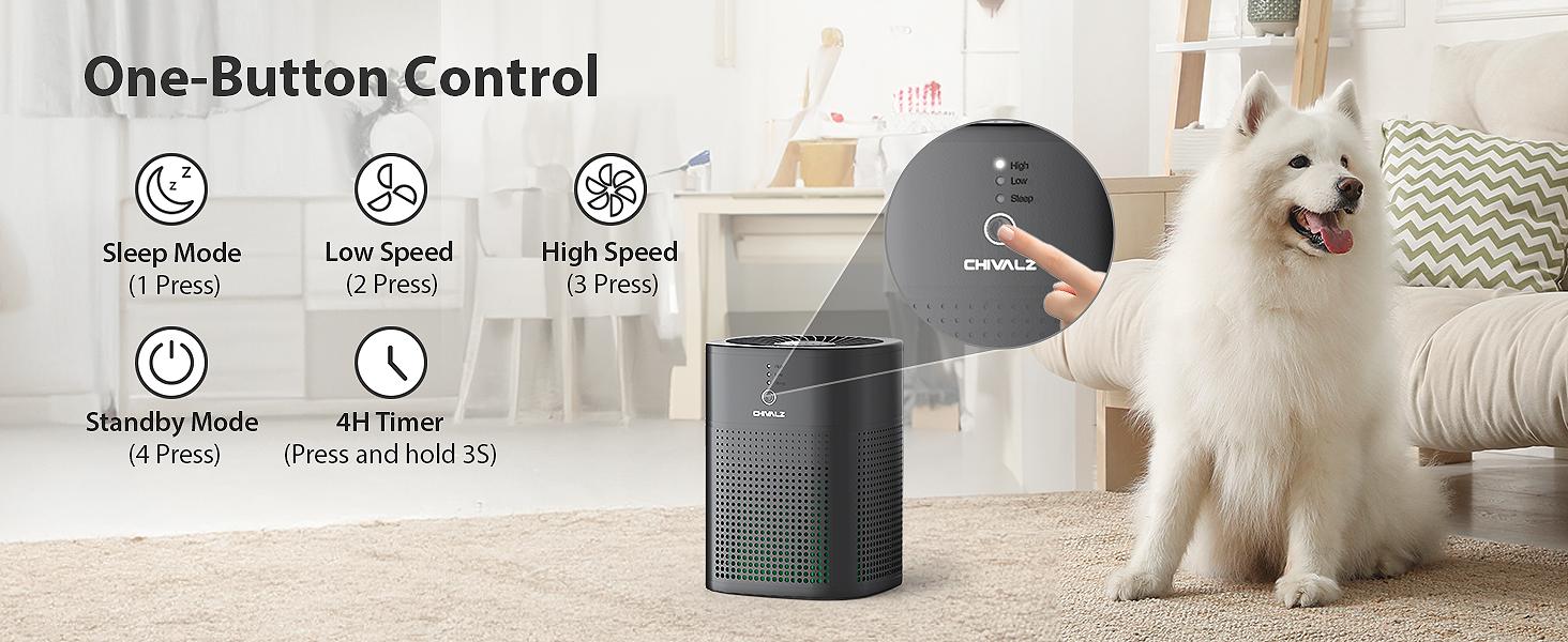 Chivalz 2 Pack Air Purifier for Bedroom Allergies Pet Hair 3 in 1 Filter with HEPA Sleep Mode Removes Dust Smoke Pollutants Odors Air Purifier Natural Air Filter, Household Appliances #TikTokShopBlackFriday Fragrance Machine Chivalz 2 Pack Air Purifier for Bedroom Allergies Pet Hair 3 in 1 Filter with HEPA Sleep Mode Removes Dust Smoke Pollutants Odors Air Purifier Natural Air Filter, Household Appliances #TikTokShopBlackFriday Fragrance Machine