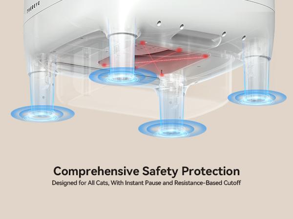 Thereye Open-Top Self-Cleaning Cat Litter Box, Automatic with App Control Wifi Odor-Free Waste Disposal Includes Trash Bags Litterbox