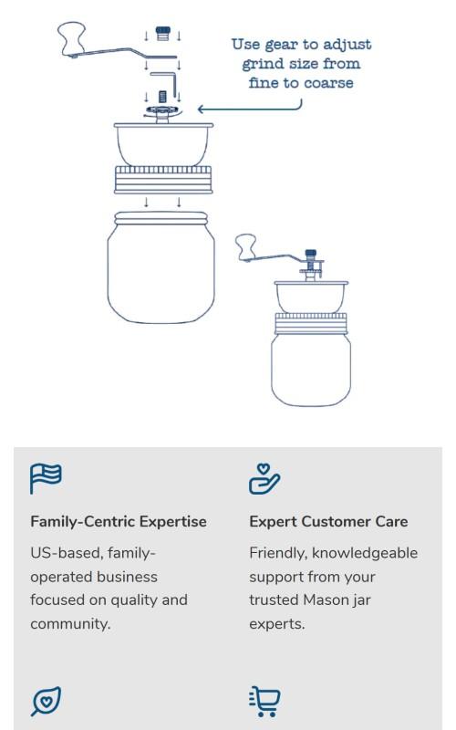 Coffee and Spice Grinder Lid for Mason Jars