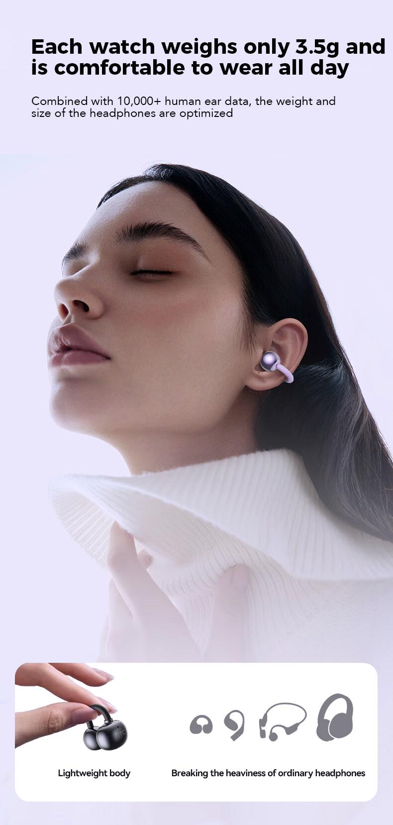 HTC NE41 Clip-On Ear Headphones ,Heart Rate Monitoring Earbuds, Blood Oxygen Monitoring Earbuds,Headphones for Music & Phone Calls, IPX5 Sport Waterproof & Sweatproof, with LCD Full Color Touch Screen, Bluetooth 6.0 Headsets, Heart Rate Health Management