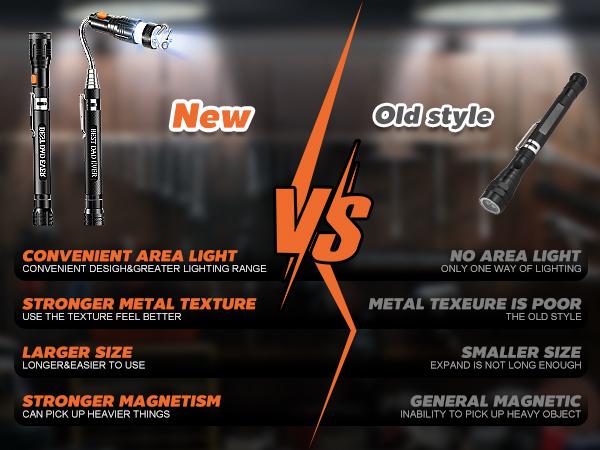 BIIB Valentines Day Gifts for Him,  Gifts for Men LED Telescoping Magnetic Pickup Tools, Mens Valentines Day Gifts for Boyfriend Husband, Mens Dad Gifts, Anniversary Birthday Gifts for Men Cool Gadgets