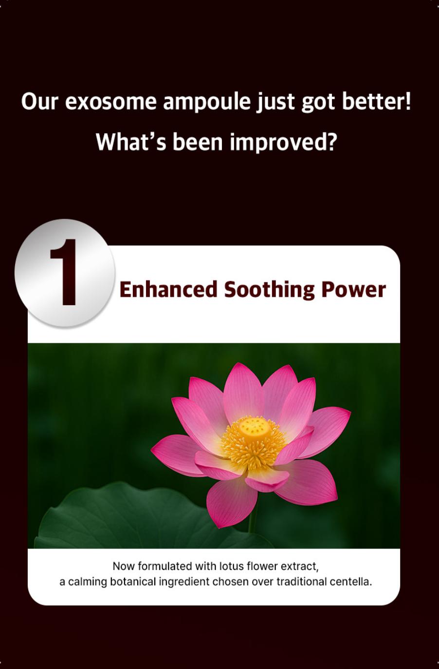 KI Stem-Cell Exosome Booster Kit + 5 Akatsuki White tomato Masks - Anti-Aging & Brightening Ampoule Set with Exosome Solution & Syringe for Radiant Skin Skincare Set Serum Essence