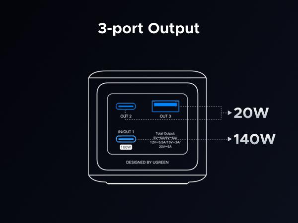 UGREEN 20000mAh 130W Power bank ,25000mAh 200W, 12000mAh 100W Fast Charging Powerbank, 65W Charger PD Super Fast Charging For iPhone 17/16/Macbook Air/Pro Lenovo Laptop, with LED Display Screen, TikTokShopBlackFriday ,TikTokShopJumpstartSale UGREEN 20000mAh 130W Power bank ,25000mAh 200W, 12000mAh 100W Fast Charging Powerbank, 65W Charger PD Super Fast Charging For iPhone 17/16/Macbook Air/Pro Lenovo Laptop, with LED Display Screen, TikTokShopBlackFriday ,TikTokShopJumpstartSale