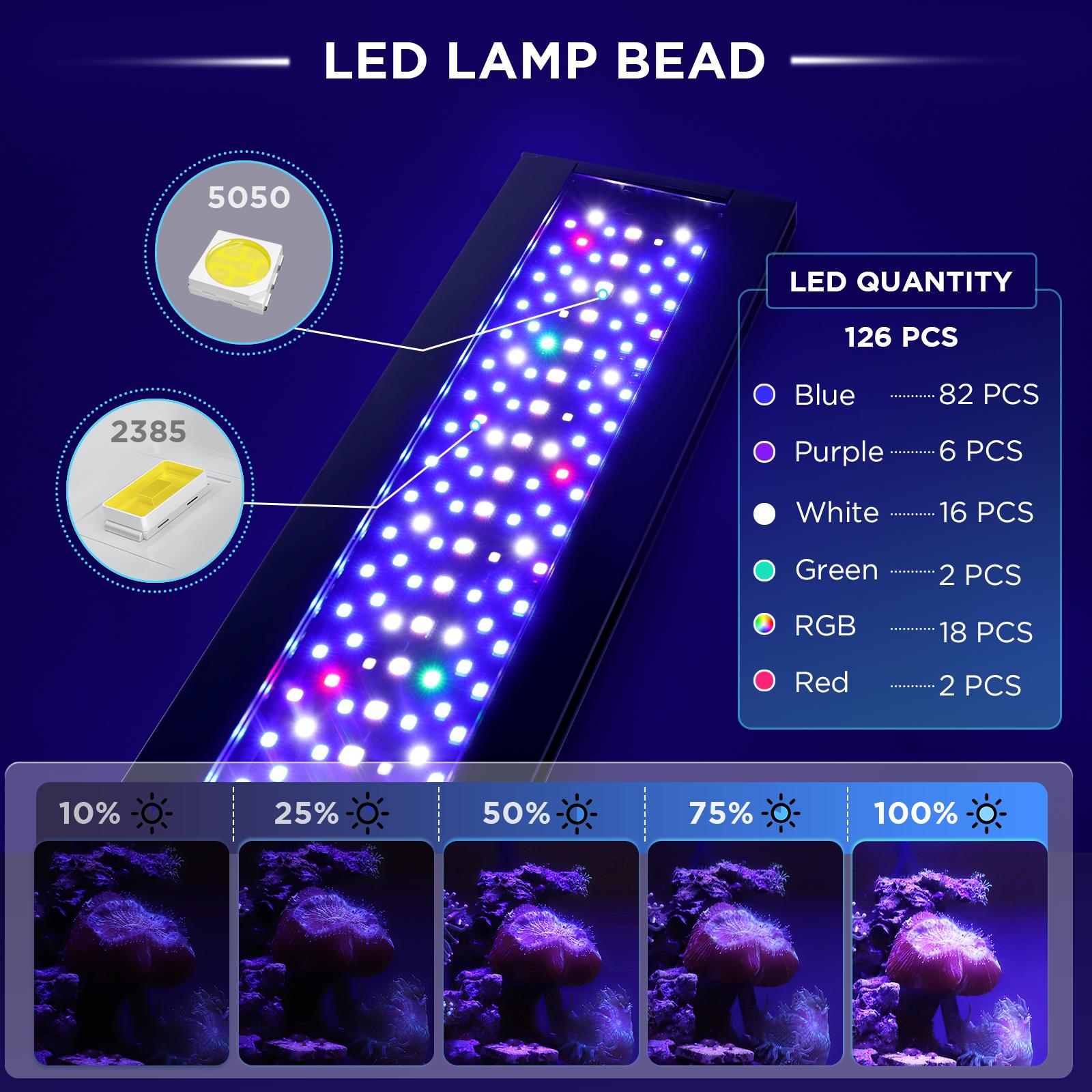 hygger Clip On 24/7 Lighting Aquarium LED Light, 14W 22W Sunrise-Daylight-Moonlight and DIY Mode, Adjustable Timer / Brightness Fish Tank Light with 7 Colors for Planted and Saltwater Aquarium Tank hygger Clip On 24/7 Lighting Aquarium LED Light, 14W 22W Sunrise-Daylight-Moonlight and DIY Mode, Adjustable Timer / Brightness Fish Tank Light with 7 Colors for Planted and Saltwater Aquarium Tank