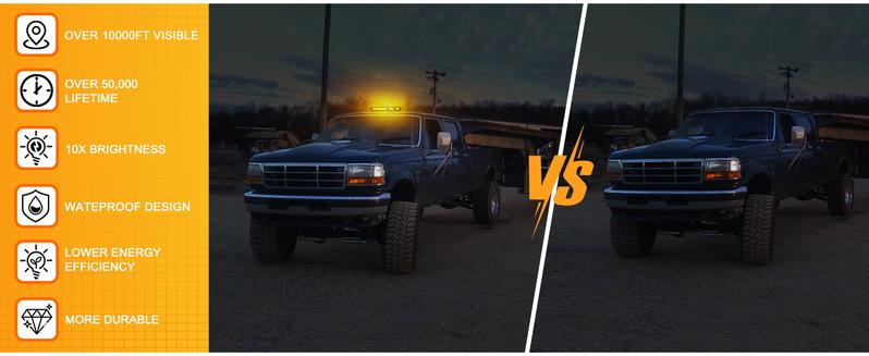 DIBMS 56 LED Roof Strobe Beacon Lights Strip Roof Hazard Warning Emergency Safety Flashing Lights, Amber/White Emergency Rooftop Strobe Lights Bar,Men's Car Accessories,Father's Day gift, amber  car  lights Dual Color LED Emergency Strobe Lights