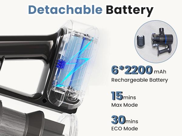 3-in-1 Cordless Stick Vacuum Cleaner, Lightweight with LED Headlight, 10KPa Suction for Carpet, Hard Floor and Pet Hair, Black Blue 3-in-1 Cordless Stick Vacuum Cleaner, Lightweight with LED Headlight, 10KPa Suction for Carpet, Hard Floor and Pet Hair, Black Blue