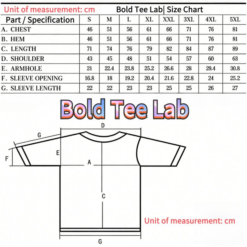 Bold Tee Lab |   Faith Over Fear Graphic Tees - Vintage Trendy Urban Streetwear for Fashion Lovers - Stylish Casual Gym/Everyday Wear with Minimalist Bold Slogan & Soft Comfort For Women For Men 180G 100%25 cotton, lightweight and breathable