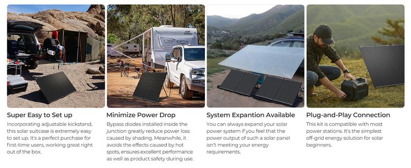 Renogy 200 Watt 12 Volt Portable Solar Panel with Waterproof 20A Charger Controller, Foldable 100W Solar Panel Suitcase with Adjustable Kickstand, Solar Charger for Power Station RV Camping Off Grid monocrystalline solar