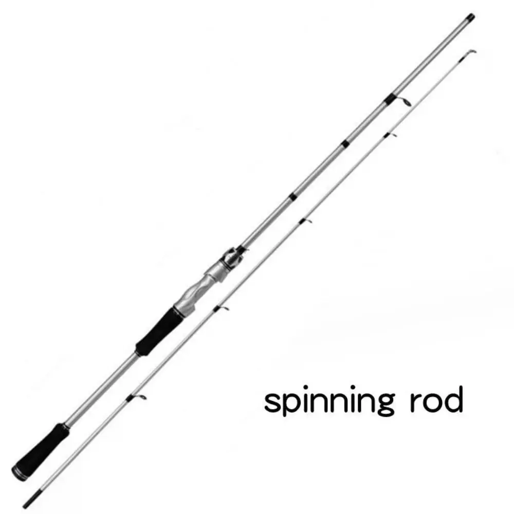 6ft 2-Piece Carbon Fiber Spinning Fishing Rod - Fast Action Ultra-Light Travel Size Pole, 4-12lb Line Rating, Ideal for Bass & Trout Fishing with Topwater Lures (Rinse After Use, Saltwater & Freshwater Compatible Gear)