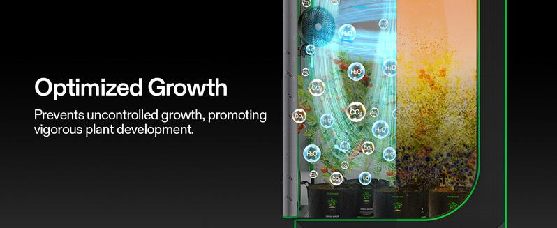 VIVOSUN AeroLight A100SE LED Grow Light 100W for 2x2/3x3 Grow Tent with Integrated Circulation Fan Compatible with App Used with Growhub Controller E42A/E25 to Achieve More Functions