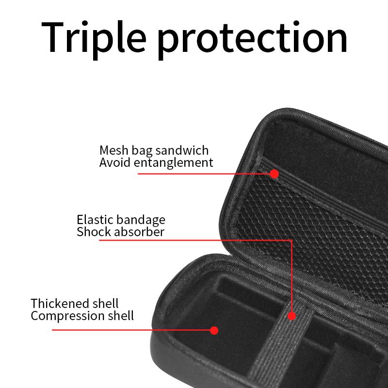 For Anbernic RG35XX H/RG353M For RG35XX/RG35XXPlus For RG405M/RG40XXH For RG35XXSP For RG406H For RG405V/RG406V For RG40XXV Retro Game Console Storage Bag