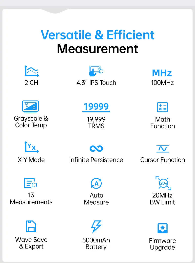 FNIRSI 2D15P Handheld Oscilloscope Multimeter - 3-in-1 Digital 2CH Automotive Tool with 100MHz Bandwidth, 500MS/s Sampling, 19,999 TRMS Counts, 10MHz DDS Signal Generator, 4.3 Touch Screen, 128-Level Grayscale Display, 6 Math Operations, Built-in Cells