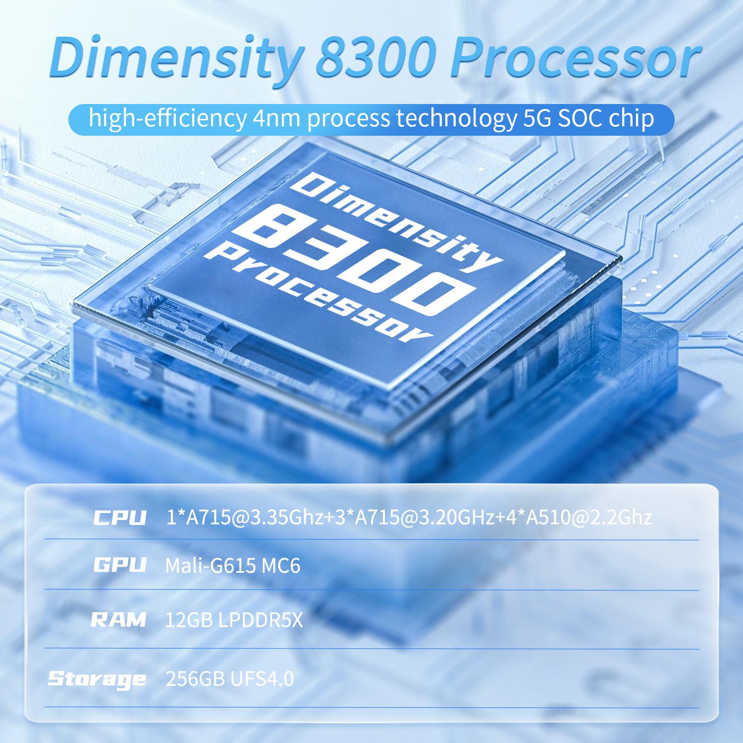 ANBERNIC RG557 Handheld Game Console 2025 NEW RG 557 5.48-inch AMOLED Screen Android 14 CPU Dimensity 8300 Processor