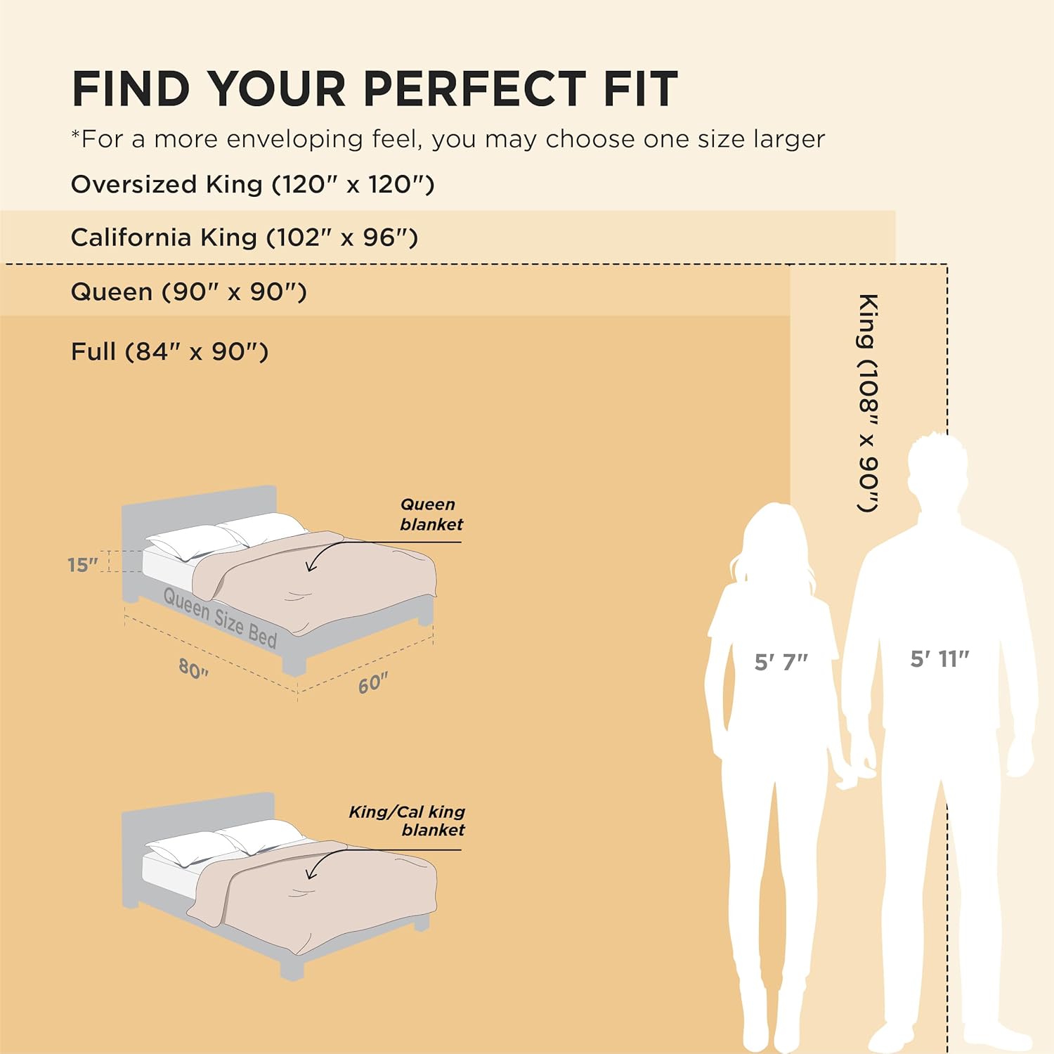 【Spring Glow Up】Bedsure GentleSoft Cozy Blanket-Patio Furniture Decor,Classic Stripe Pattern, Ideal for Bed,Couch, Travel,Camping, All Seasons,Home Bedroom Decor