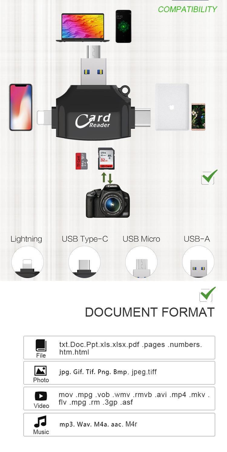SEALIGHT Multi-Port Memory Card Reader,4 in 1 SD/TF/USB OTG Adapter for iPhone 15/14/13/12/11 Pro/Pro Max, Android, iPad, Laptop with Type C, USB C, Lightning, Plug & Play, Record Memory Gift (No App Required) SEALIGHT Multi-Port Memory Card Reader,4 in 1 SD/TF/USB OTG Adapter for iPhone 15/14/13/12/11 Pro/Pro Max, Android, iPad, Laptop with Type C, USB C, Lightning, Plug & Play, Record Memory Gift (No App Required)