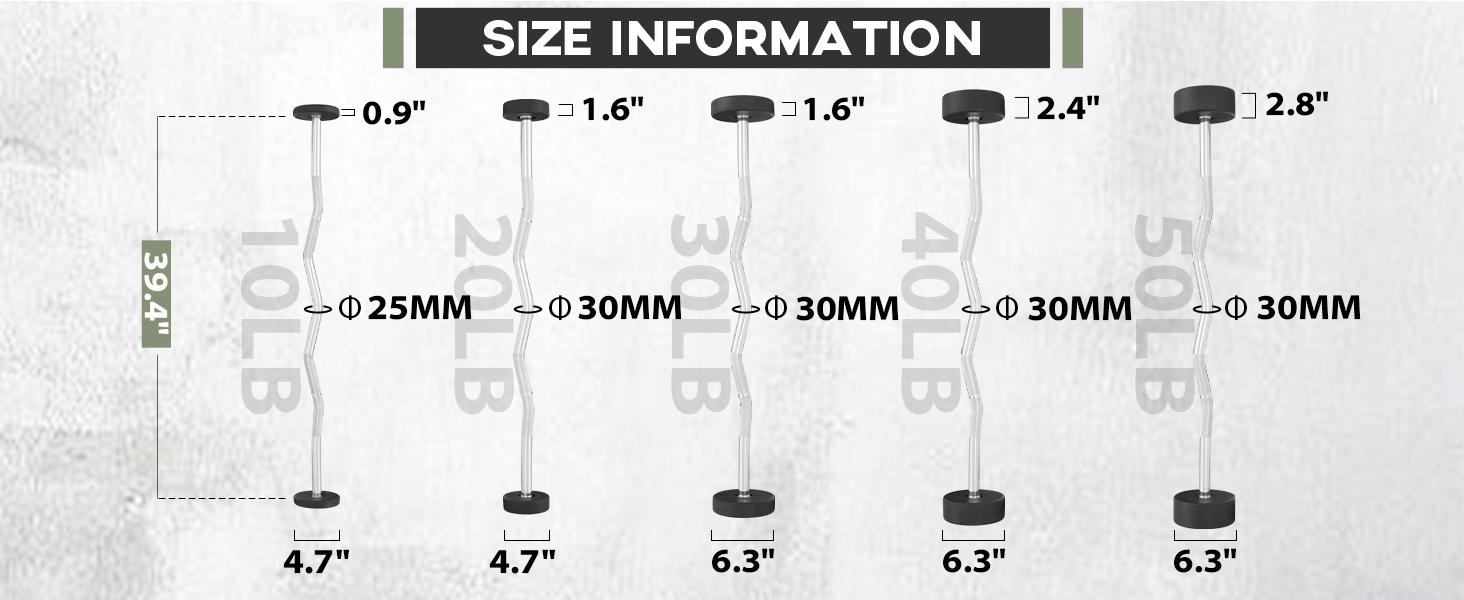 MIKOLO Pre-Loaded EZ Curl Bar - PVC Fixed Barbell Set for Strength Training & Weightlifting