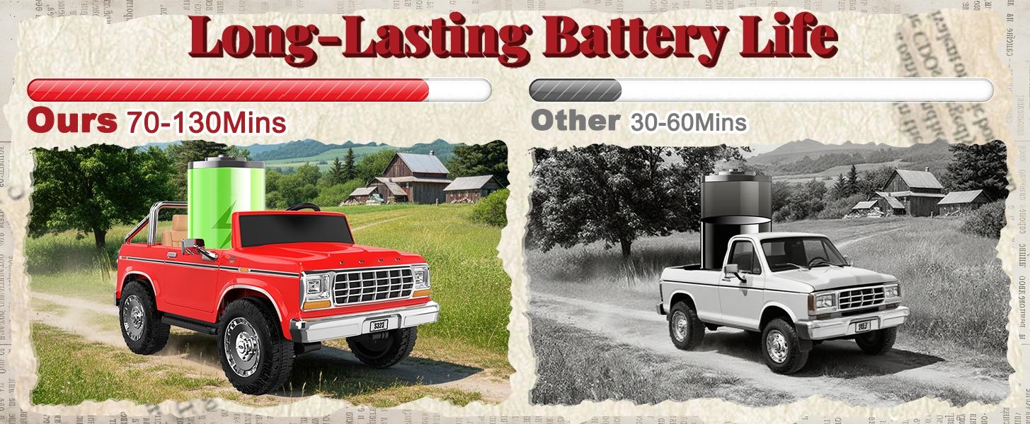 ANPABO Licensed Ford F-150 2 seat Kids Ride on Car 24V, 4 * 100W Motors, 3-Speeds, Soft Start, Large Storage Box, Music Player, Remote Control, Retro Style, Electric Car for Kids 3-8