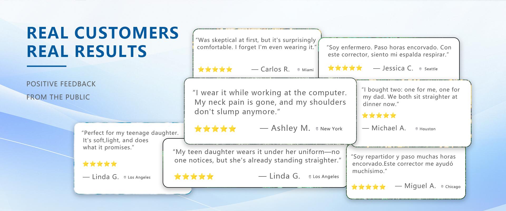 Adjustable Posture Corrector Back Brace Shoulder Straightener with Shoulder Support for Back Pain Relief for Men and Women Belts