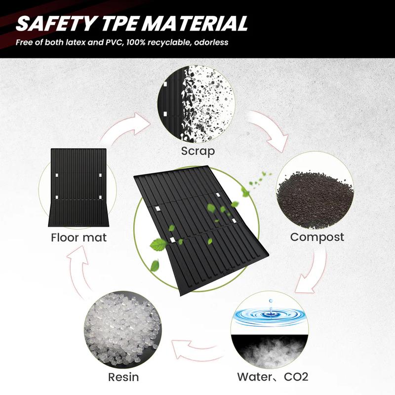 Lasfit fit for 2007-2021 Toyota Tundra Truck Bed Mat or Tailgate Mat