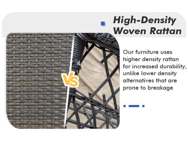 Ovios Patio Furniture Set 3-Piece with Swivel Chair & Side Table, High Back Design, Wicker & Cushion Combo, Easy Assembly, 250 LBS Weight Capacity Ovios Patio Furniture Set 3-Piece with Swivel Chair & Side Table, High Back Design, Wicker & Cushion Combo, Easy Assembly, 250 LBS Weight Capacity