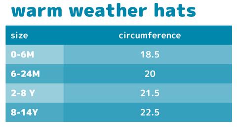 Kids Wide Brim Sun Hat "Fun Sun Day Play Hat" - Beige