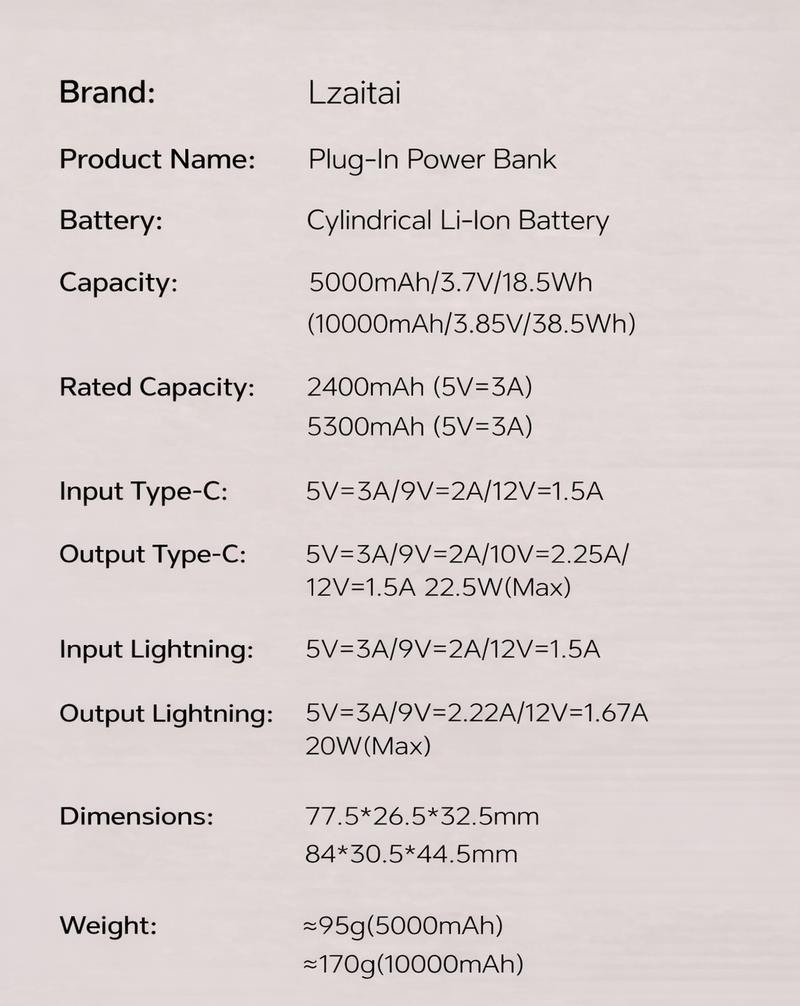 Lzaitai Portable Charger Nano Power Bank with Built-in USB C Connector lightning Connector 5000/10000mAh Portable Charger 22.5W, for iPhone 17/16/15 Series, Samsung S22/23/24 Series, iPad Pro/Air, AirPods, and More Lzaitai Portable Charger Nano Power Bank with Built-in USB C Connector lightning Connector 5000/10000mAh Portable Charger 22.5W, for iPhone 17/16/15 Series, Samsung S22/23/24 Series, iPad Pro/Air, AirPods, and More