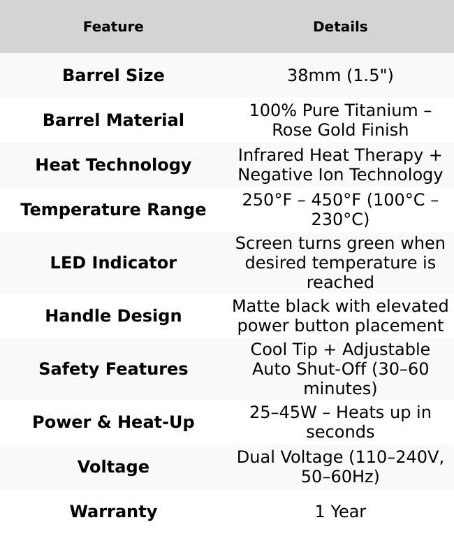 38mm (1.5") Rose Gold Curling Iron (with clamp) 38mm (1.5") Rose Gold Curling Iron (with clamp)