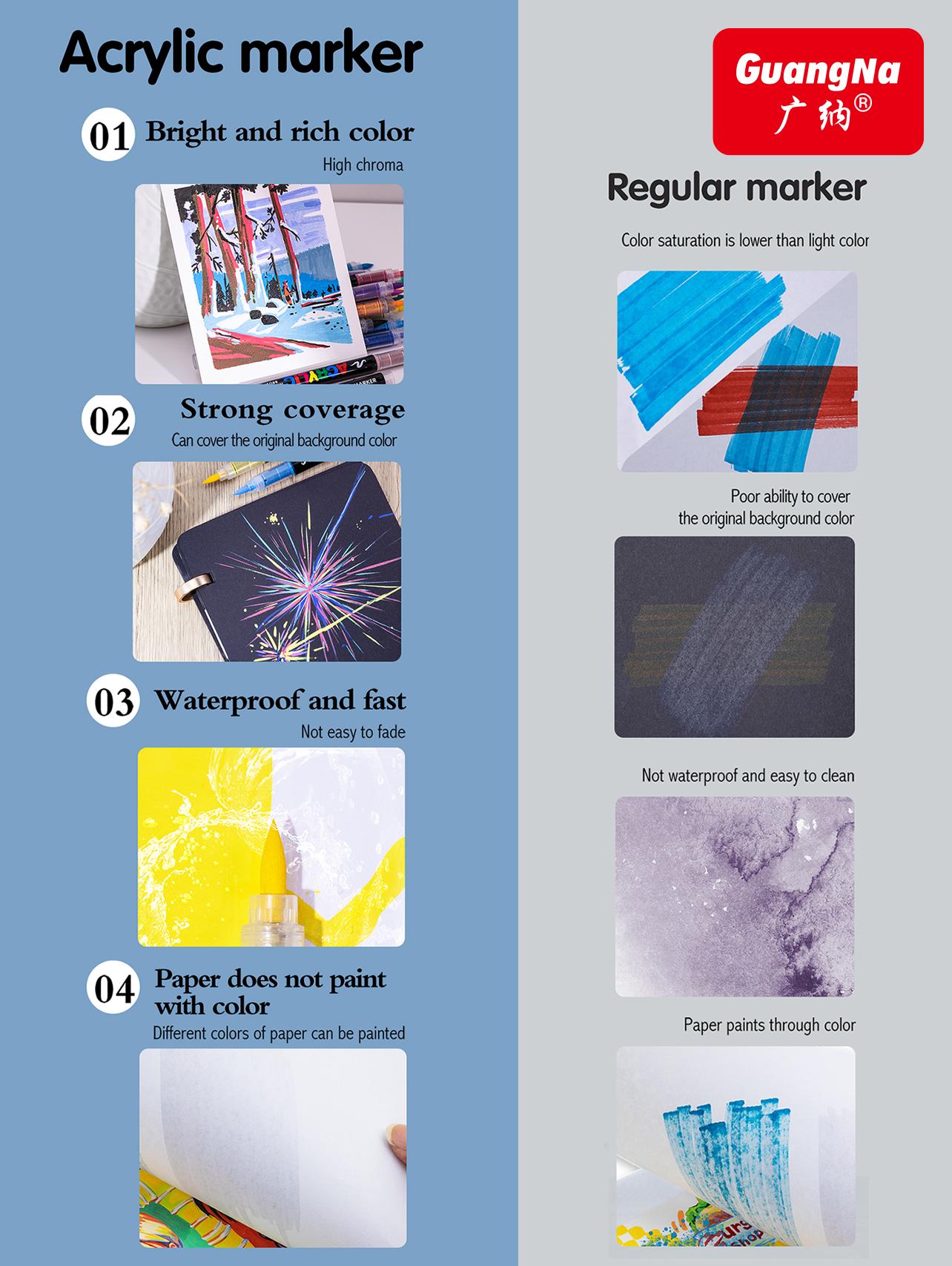 GuangNa 120/240/360 Acrylic Markers with Elastic Brush Tip Quick-Drying Waterproof Ink for Rock Wood Ceramic Glass Canvas Plastic Metal Art Crafts Supplies Gift