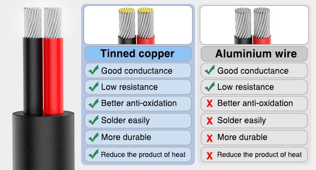 Nilight 100FT 14AWG Oxygen-Free Copper Wire Red Black Electrical Wire Stranded PVC Cord 2 Conductor Parallel 300V DC Flexible Extension Cords for LED Strips Lamps Lighting Cable Home