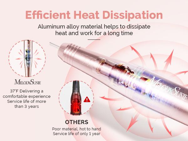 MelodySusie PC180F Cordless Electric Nail Drill Machine with 6 Nail Drill Bits, 25000RPM Rechargeable Nail Care Manicure Set for Acrylic Nail Art