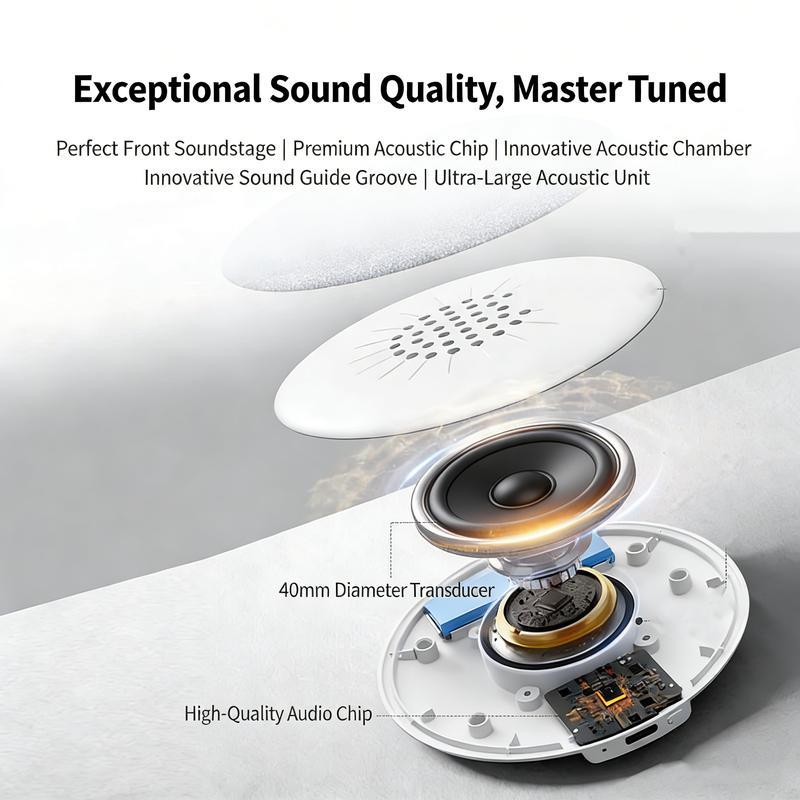 Speakers for Sleeping Bluetooth, Bone Conduction Technology, 3D White Noise Generator, Volume Control & Sleep Night Use Audiobooks