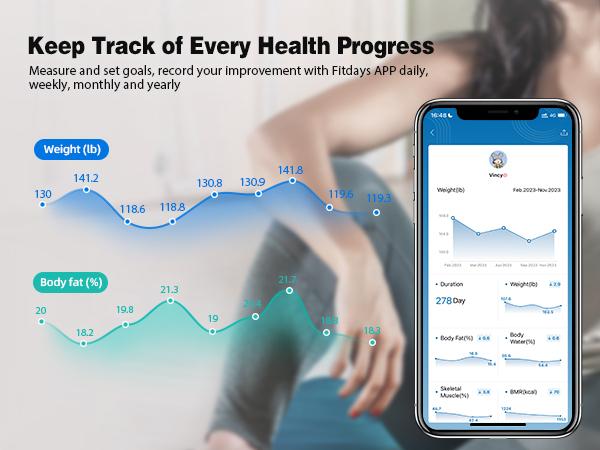 ABLEGRID Smart Bathroom Scale for Body Weight, Digital Body Fat Scale with LED Column Trend Display, BMI,Muscle Mass,Body Type, Accurate Home Weighing Scale for People with APP-Free Mode, 400lb