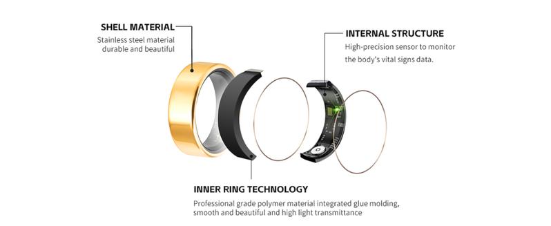 Smart Ring for Women & Man, Health Fitness Tracker,IP68 Waterproof Sleep Monitoring with Charging Case and Ring Protector,Remote Photography,Body Detection Finger Ring,No Subscription Fee for iPhone&Android(Gold and Silver) Wearable Devices