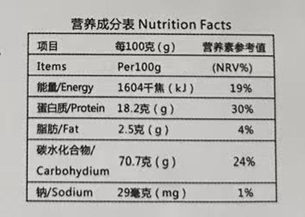 Chuanglu Matcha-2-100g Pure Matcha Powder from China No Sugar Instant Drinks Cooking Exclusive Tea Rich Taste Pure 100% Matcha No Addition Instant Drinks No Sugar - Flavor