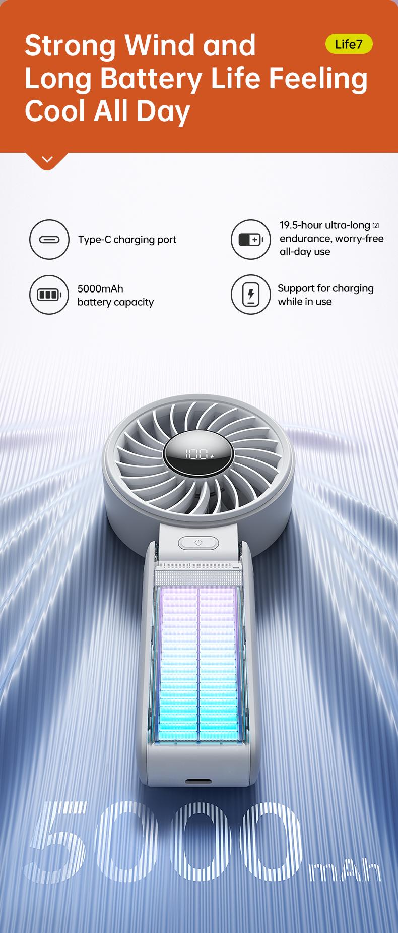 JISULIFE Portable Mini Fan 5000mAh, 150° Foldable USB Fan with 5 Speeds, 3-in-1 Handheld/Desk/Neck Strong Wind Fan, Lightweight Cooling for Travel & Concerts, Perfect Gift for Family & Friends