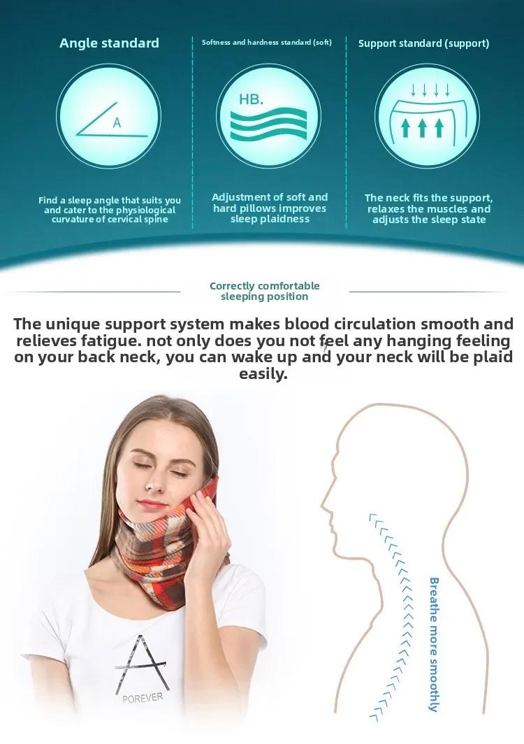 Orthopedic Travel Neck Pillow, Breathable & Comfortable Orthopedic Neck Support Pillow for Airplane, Car, Office - Ergonomic Design with Portable Storage Bag