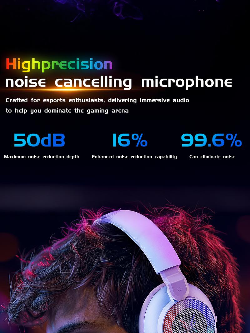 [New Upgrade] TAGRY TRONICX K3 Gaming Headset Version 5.3, 7.1 Surround Sound, 50mm Drivers, Low Latency ENC Microphone for PC PS4 PS5 for PC Laptop Headphone Audio for Gaming & Music