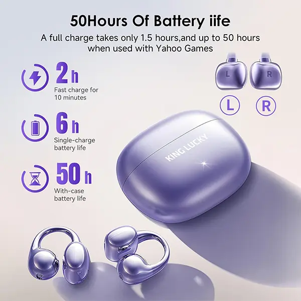 King Lucky Clip-On Earbuds Gen 3, Open-Ear Wireless Bluetooth 6.0 Headphones with Mic, Secure Fit for Small Ears & Glasses Wearers, 50H Playtime, ENC, IPX5 Waterproof Sport Ear Buds