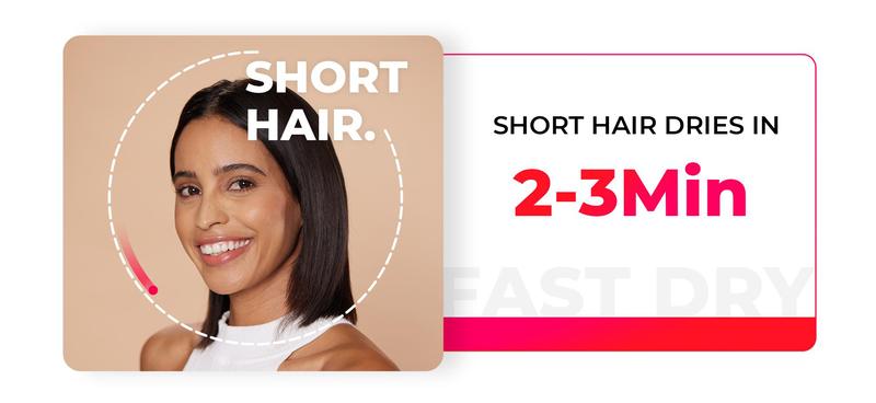 TYMO AIRHYPE LITE - SILVER High Speed Hair Dryer diffuser curly