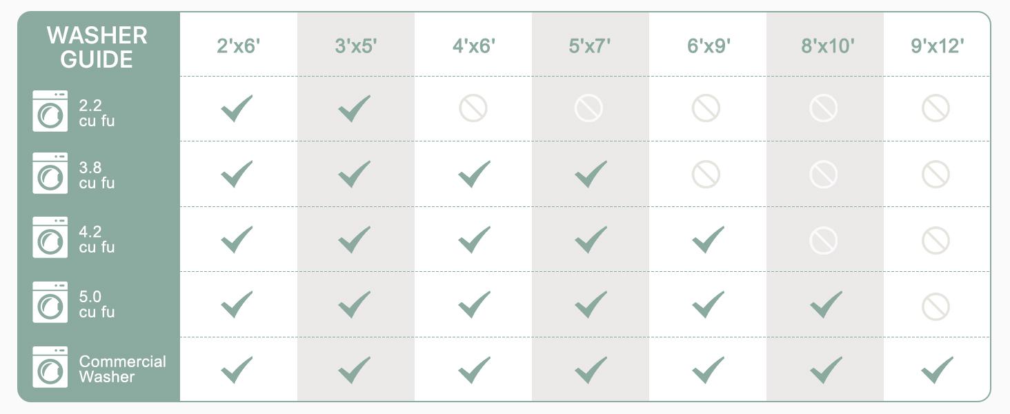 GENIMO Christmas Modern Abstract Design Area Rug Soft Lightweight Cushioned Feel Durable for Living Room Bedroom Dining Room Machine Washable Non-Slip Backing GENIMO Christmas Modern Abstract Design Area Rug Soft Lightweight Cushioned Feel Durable for Living Room Bedroom Dining Room Machine Washable Non-Slip Backing