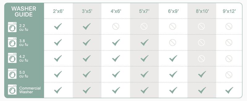 GENIMO Christmas Modern Abstract Design Area Rug Soft Lightweight Cushioned Feel Durable for Living Room Bedroom Dining Room Machine Washable Non-Slip Backing