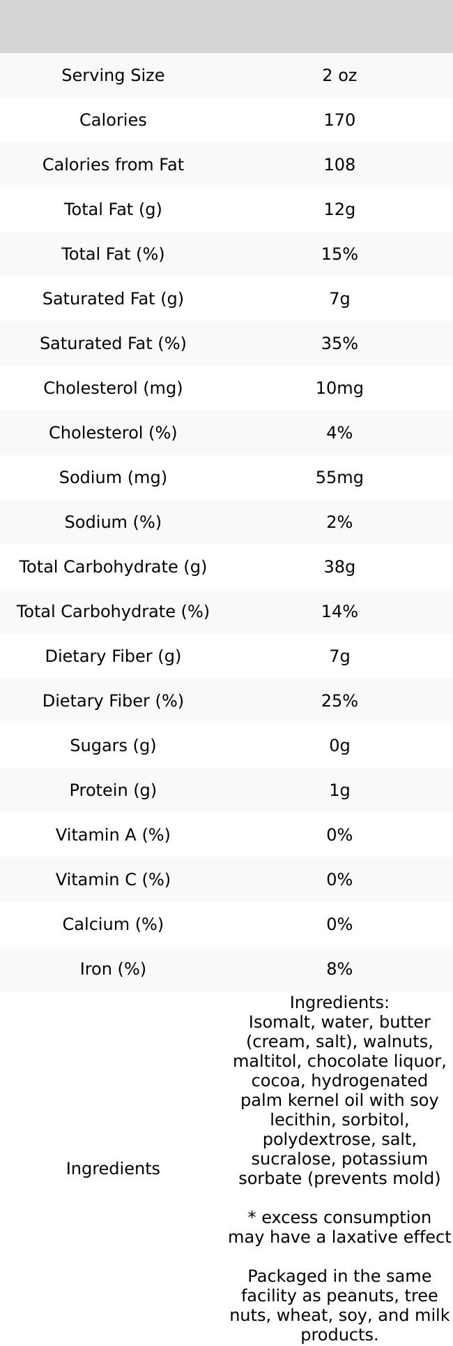 Sugar Free Chocolate Walnut Kettle Fresh Fudge