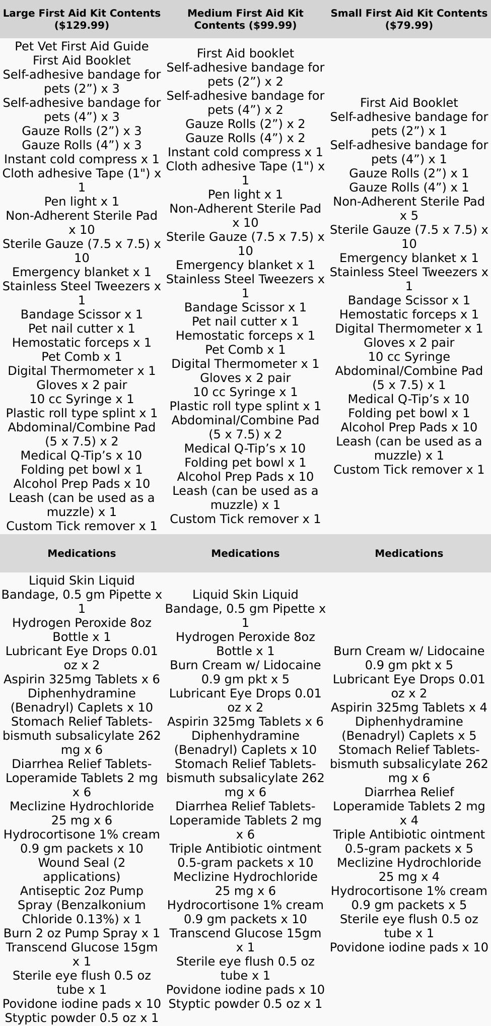 PetVet Medic Pet First Aid Kit - Dog Emergency Kit with Thermometer, Bandages, Wound Care, Pet  Health Supplies, Travel Bag & Essentials. Survival Equipment Set