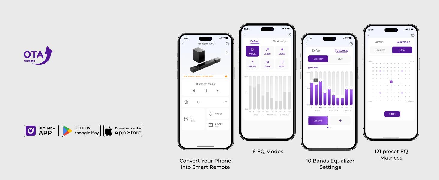 ULTIMEA 5.1ch Virtual Surround Soundbar with Subwoofer, 320W Home Theater Surround System with Adjustable Speakers & Subwoofer, TV Speaker Soundbar, Sound Bar for Smart TV, Bluetooth 5.3, App Control, Easy Setup, Poseidon D50 Audio