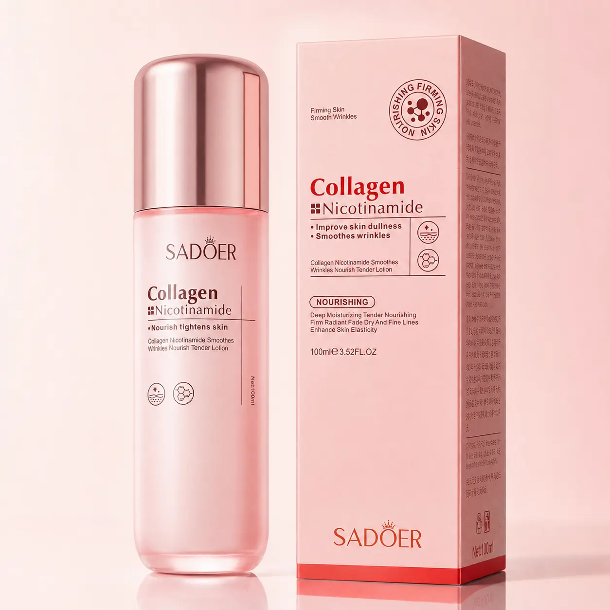 Collagen Niacinamide Face Lotion, Lightweight Hydrating Facial Moisturizer, Smooth Silky Texture, Daily AM PM Skincare Routine, Moisture Care, 100ml