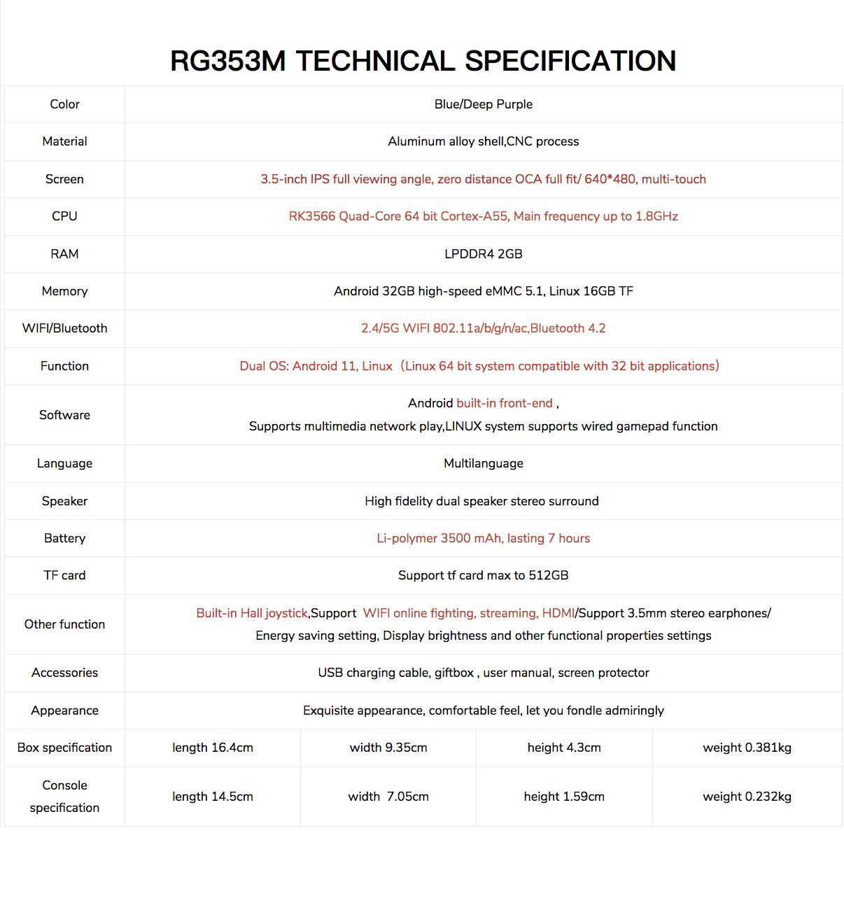 Anbernic RG353M Handheld Game Console【Buy 1 Get 1 HDMI 4K Cable+1 Fancy Case+1 Screen Protector+1 Type-C Cable 】Aluminum Alloy Metal Dual OS Android 11 Linux System 5G WiFi 4.2 Bluetooth HDMI Touch Screen Ready to Play Durability