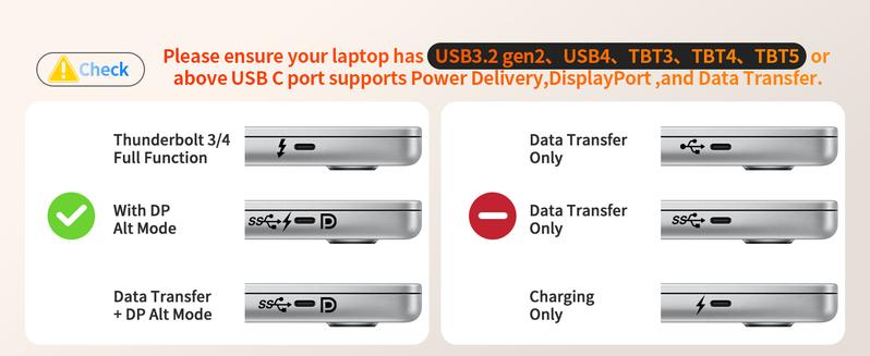 Mukiya USB C Laptop Stand with Docking Station, 7 in 1 USB C Hub with 4K HDMI, 3xUSB C, 2xUSB A, 1xSD, 1xTF Port for MacBook/Dell/HP/Surface/Lenovo Springtok
