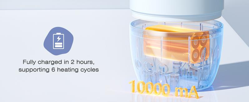 Grownsy Portable Bottle Warmer, Fast Baby Bottle Warmer On The Go, Cordless Travel Milk Warmer for Breastmilk/Formula, with Precise Temperature Control, Memory Function