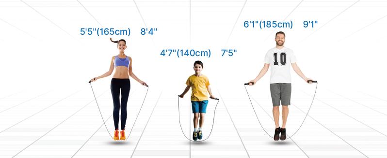 RENPHO Smart Jump Rope with APP Data Storage, Jumping Rope for Men, Women, Skipping Rope with Counter, Home Workout Equipment Gym Gifts