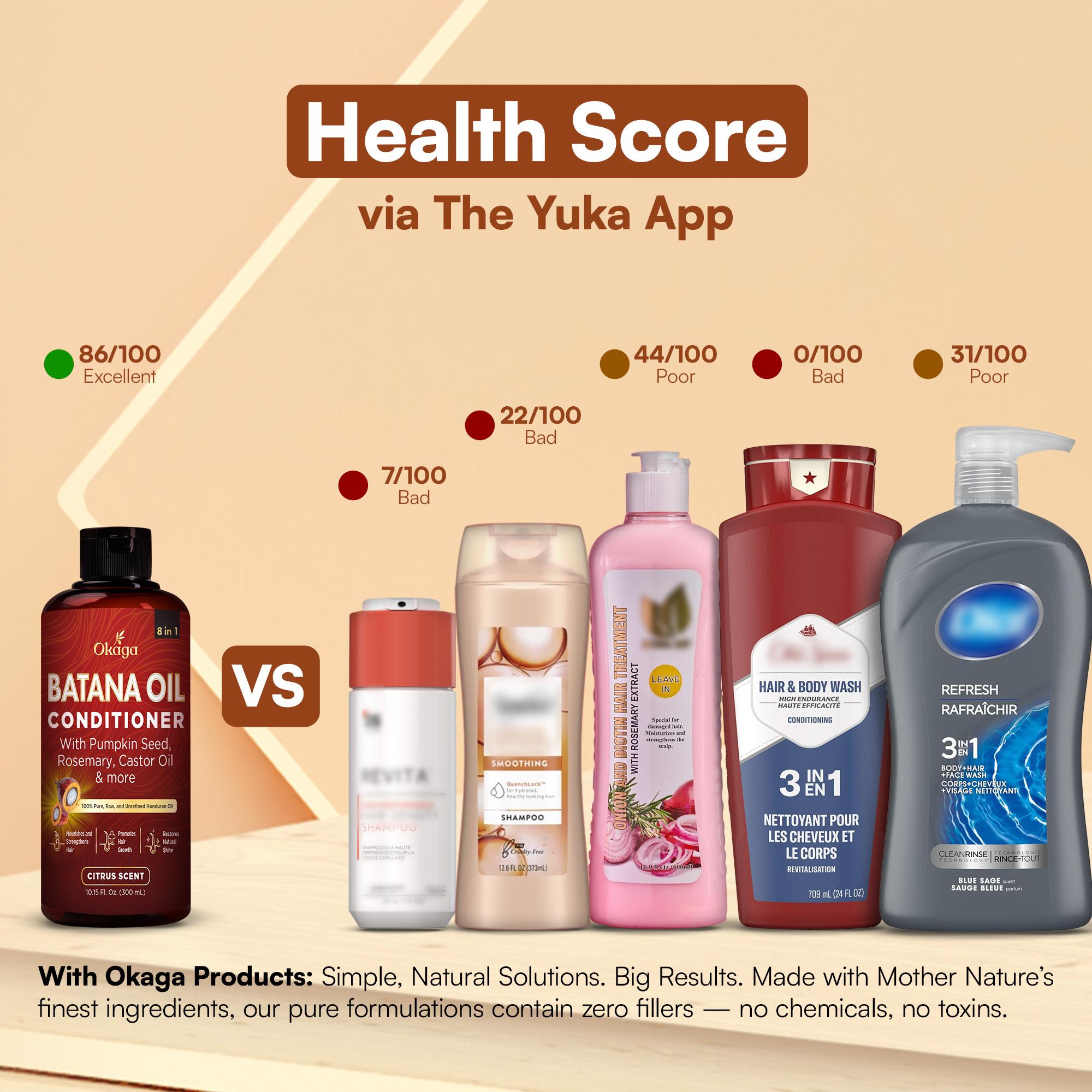 Okaga Shower Set - Batana Oil Shampoo & Conditioner - 8 in 1 Organic Hair & Scalp Care - Hair Growth, Moisturizing, Anti Frizz, Strengthening- (2 x 300 mL)